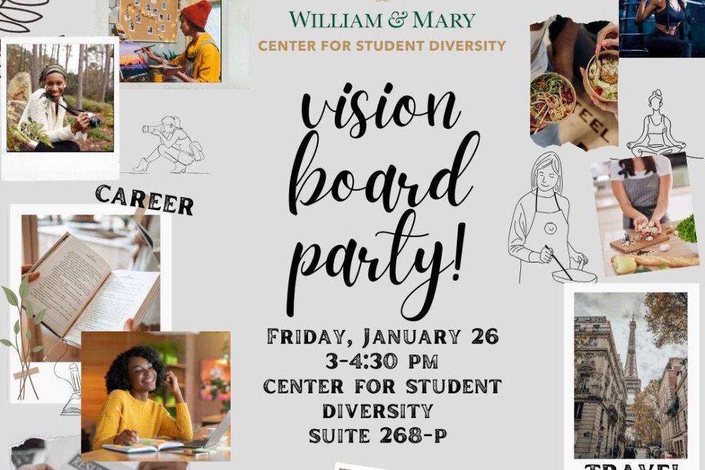 Vision board sections, name of event, date, time and location of event.