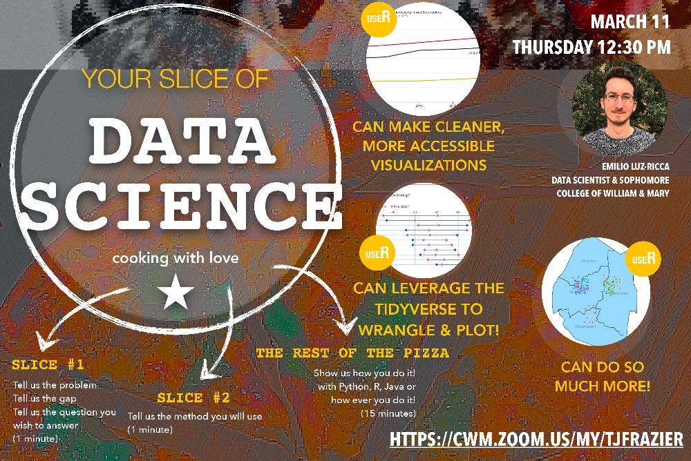 Slice of Data Science - Guest, Emilio Luz-Ricca